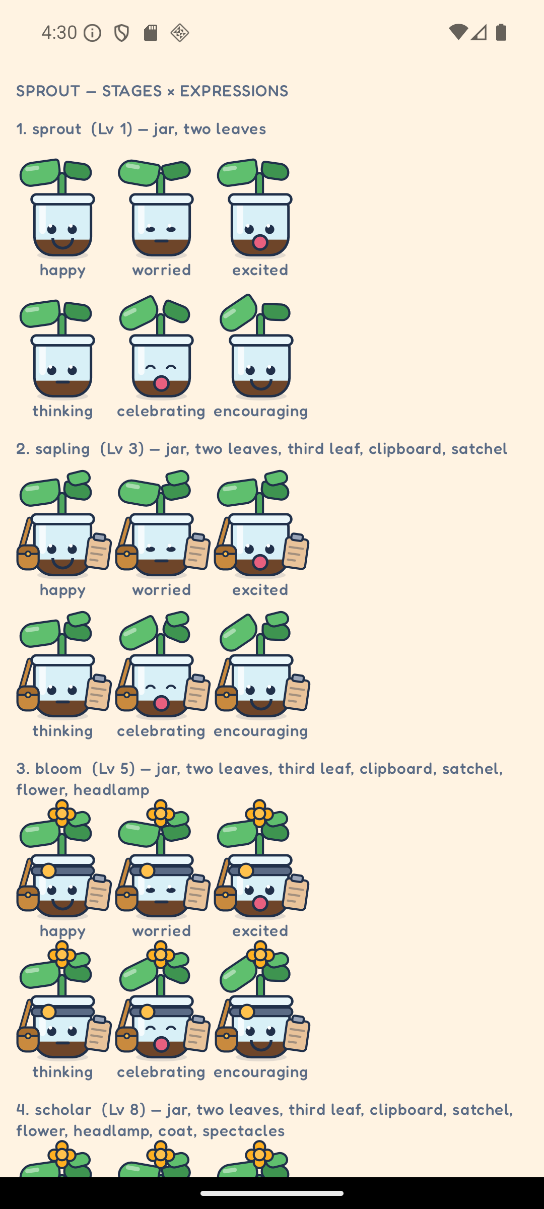 Sprout's growth sheet. A seedling in a glass jar with a smiling face, shown across three stages and six expressions: first a bare jar with two leaves, then with a third leaf, clipboard and satchel, then with a marigold flower and a headlamp.